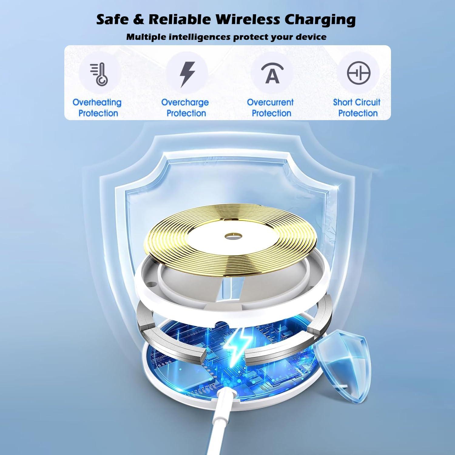 Cargador Magnético Rápido MagSafe 15W para iPhone 17/16/15/14