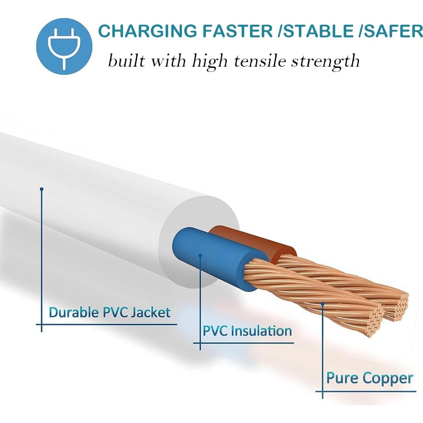 Cable de Carga Magnético USB Fertile Rain 2.7 pies 5MM