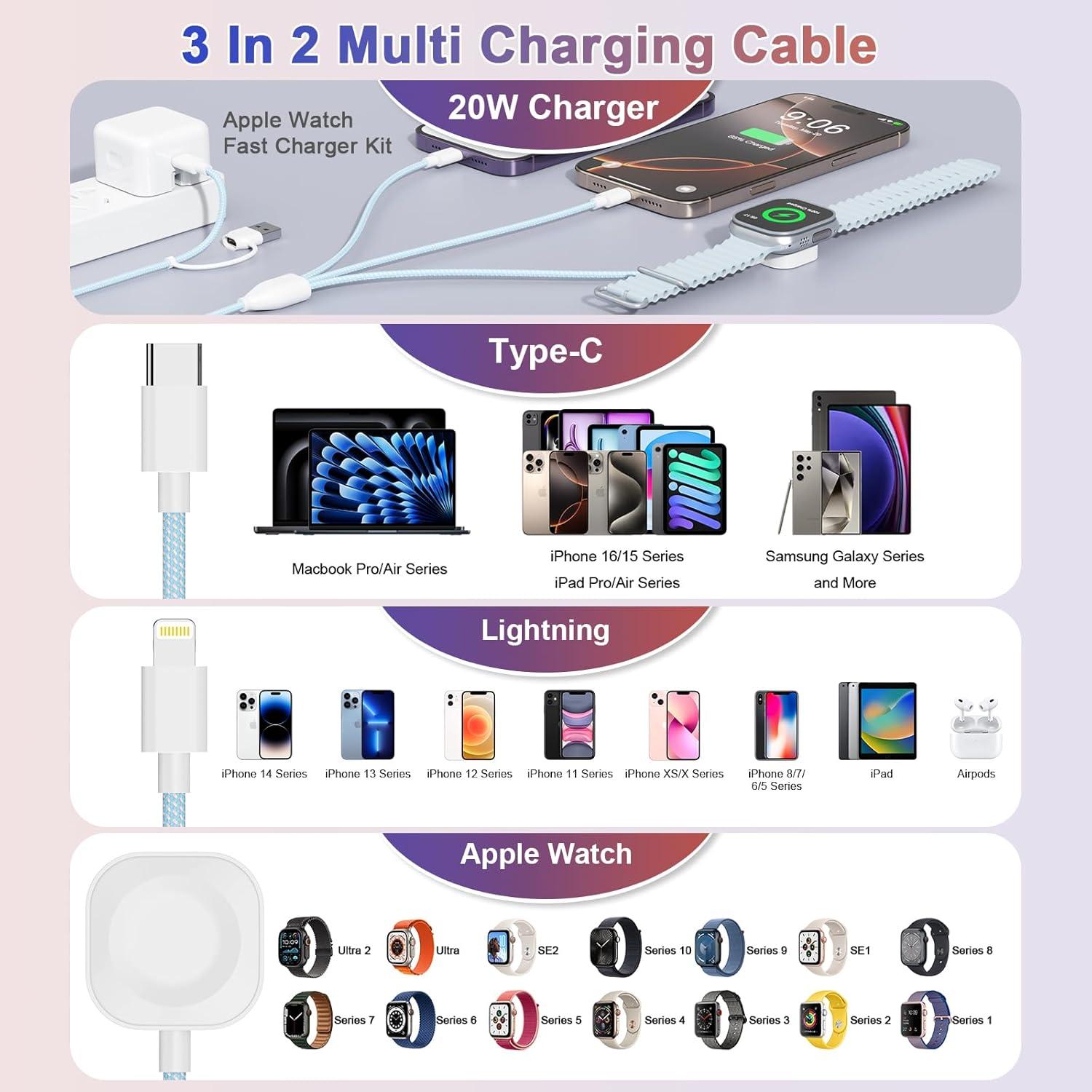 Cable de Carga Magnético 3 en 2 Quanlex 1.8M Carga Rápida