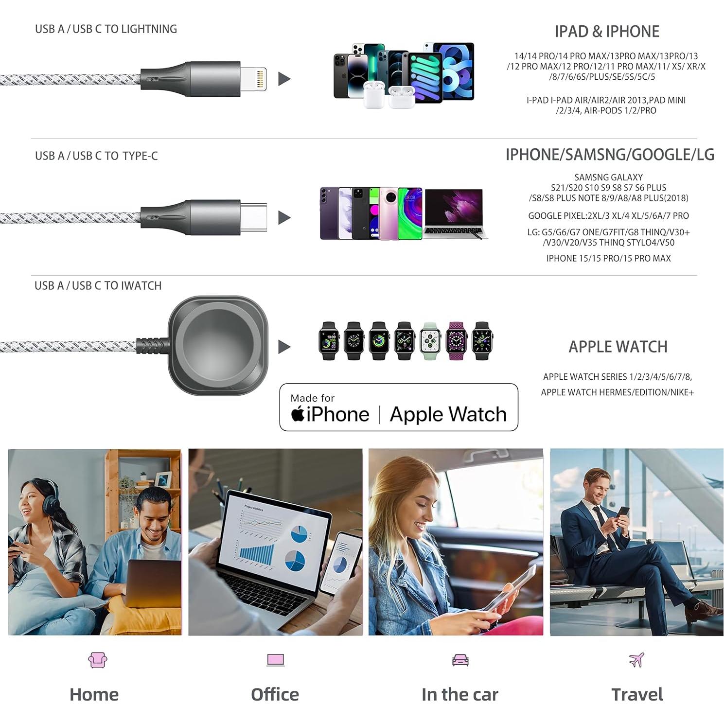 Cable de Carga Múltiple 3 en 2 IDISON 1.8m para Apple Watch