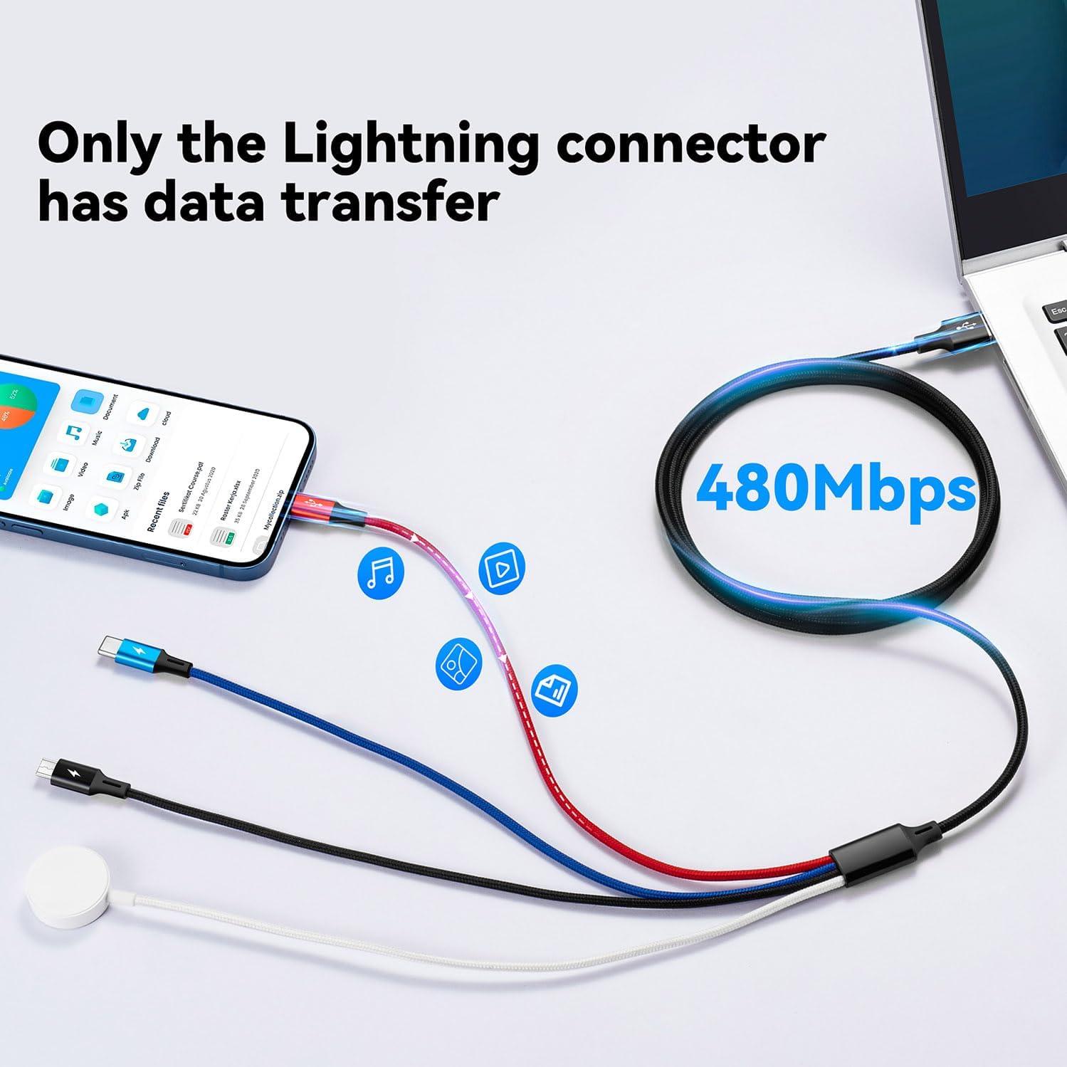 Cable de Carga Múltiple 4 en 1 Minlu 1.83m Nylon Trenzado