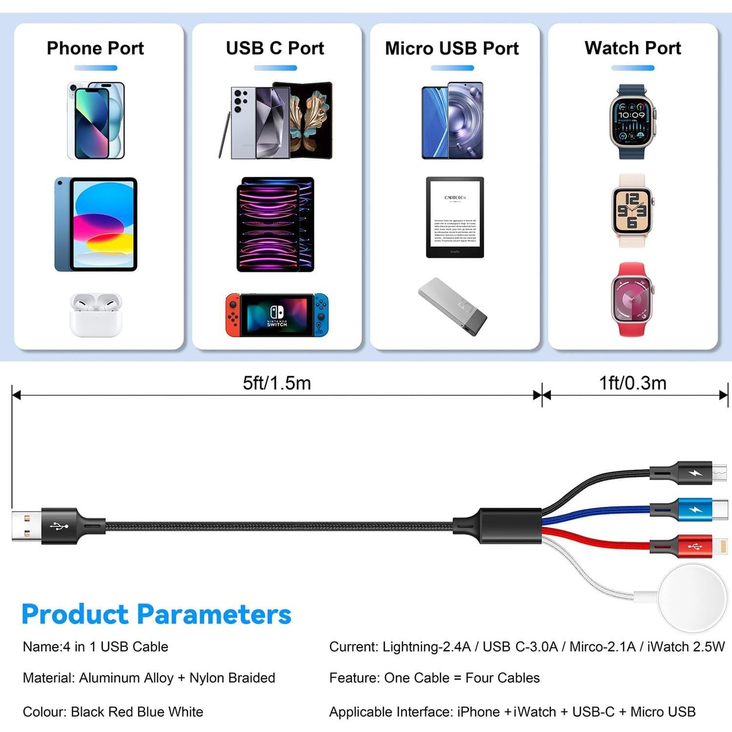 Cable de Carga Múltiple 4 en 1 Minlu 1.83m Nylon Trenzado