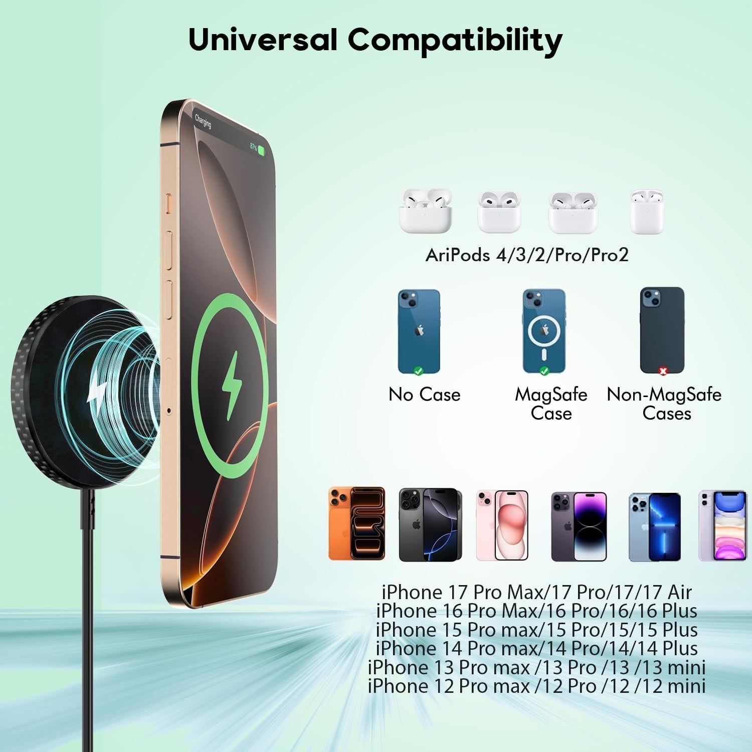 Cargador Inalámbrico Magnético Apple Mag-Safe 15W 2M Negro