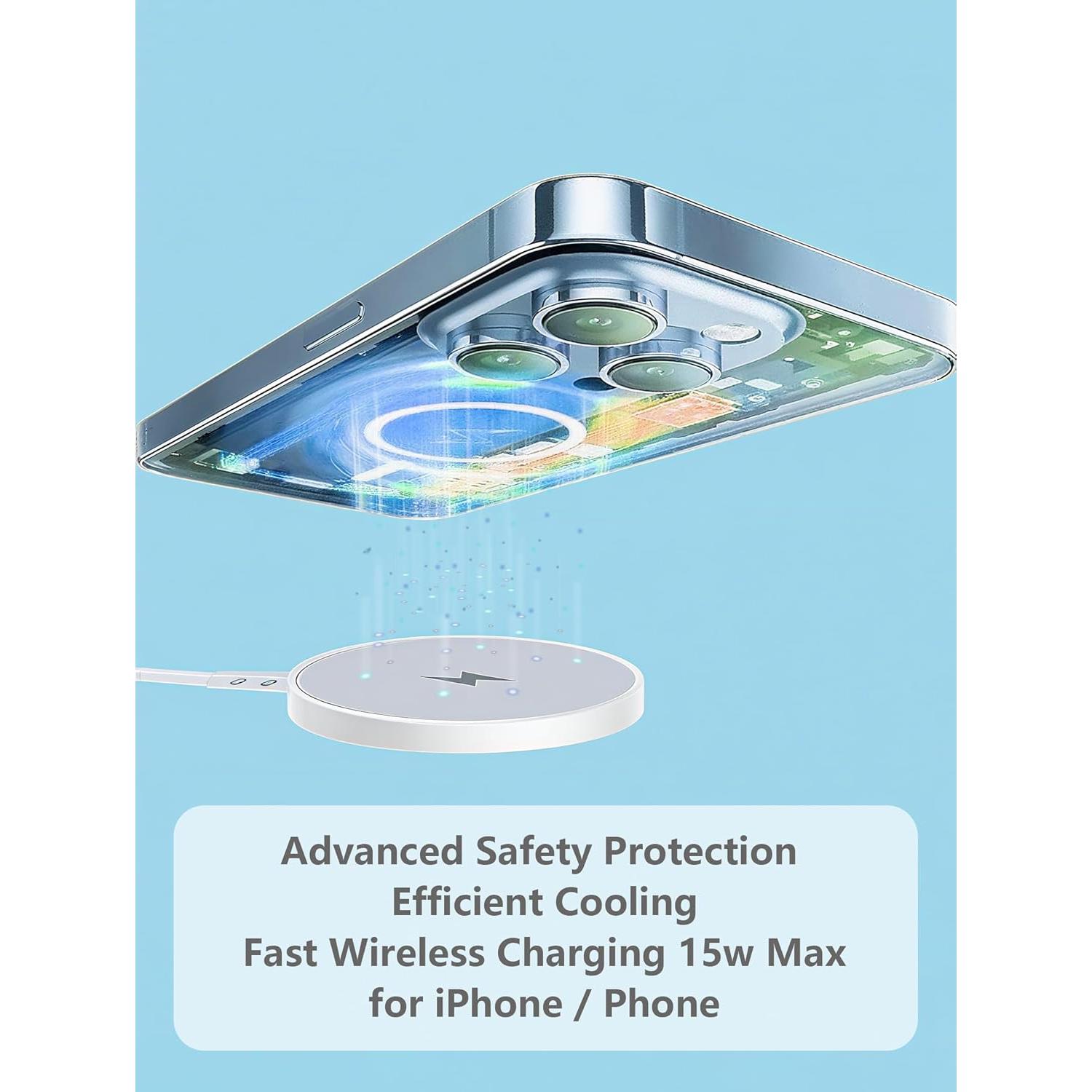 Cargador Inalámbrico Magnético 15W Apple 2Set 10ft