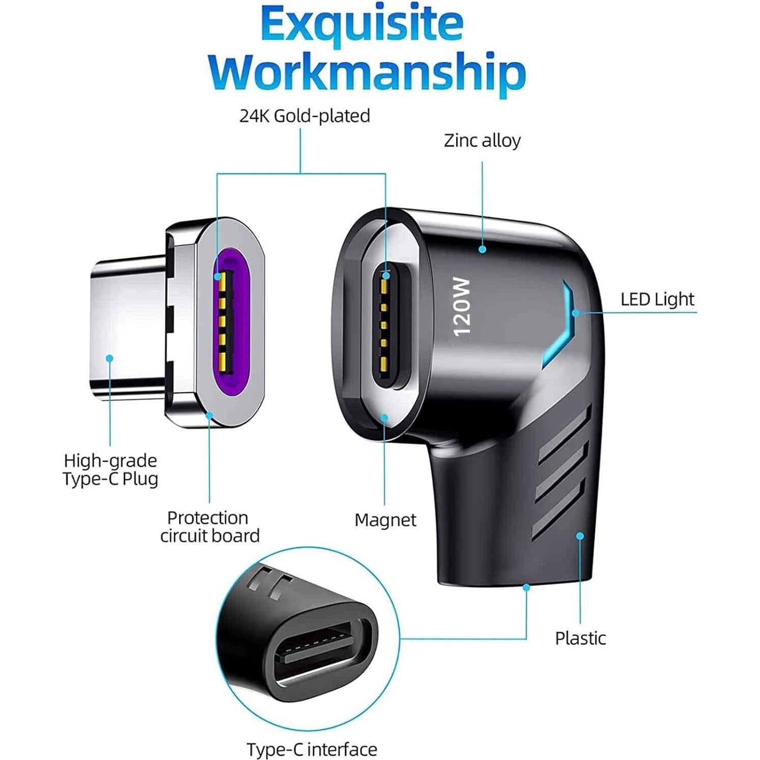 Adaptador USB C Magnético Sisyphy 100W 480Mbps Negro