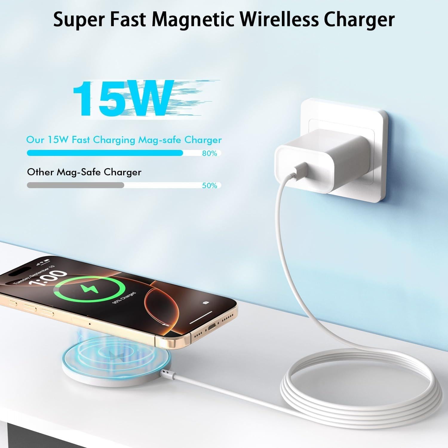 Cargador Inalámbrico Magnético 15W USB-C 10FT para iPhone