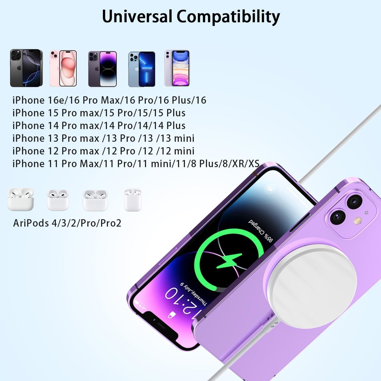 Cargador Inalámbrico Magnético 15W USB-C 10FT para iPhone