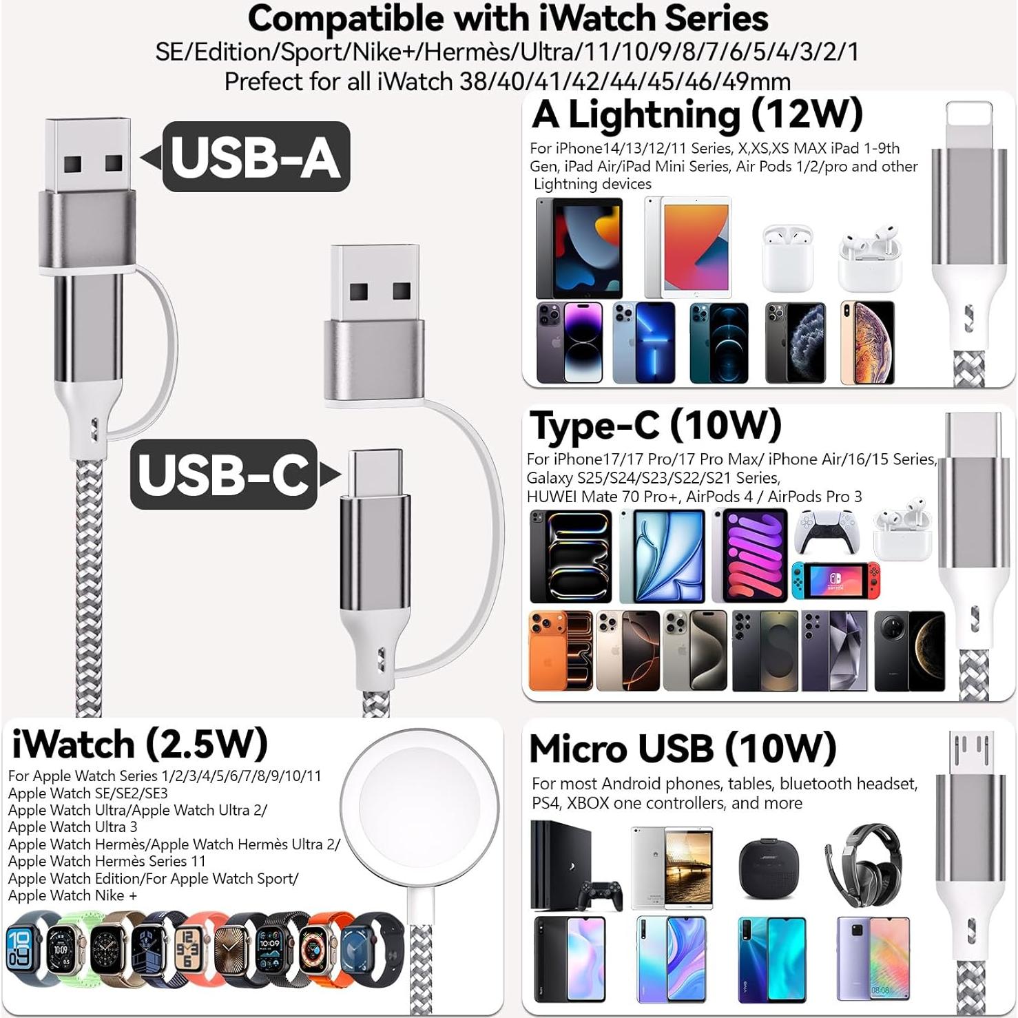Cargador Rápido 4 en 2 Homailida 1.8m para iWatch y iPhone