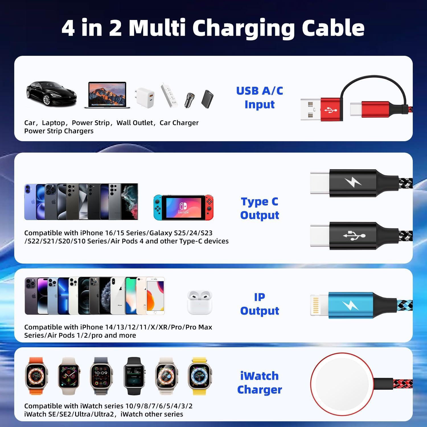 Cable de Carga Multi 4 en 2 Firsting 5FT para Apple Watch y iPhone