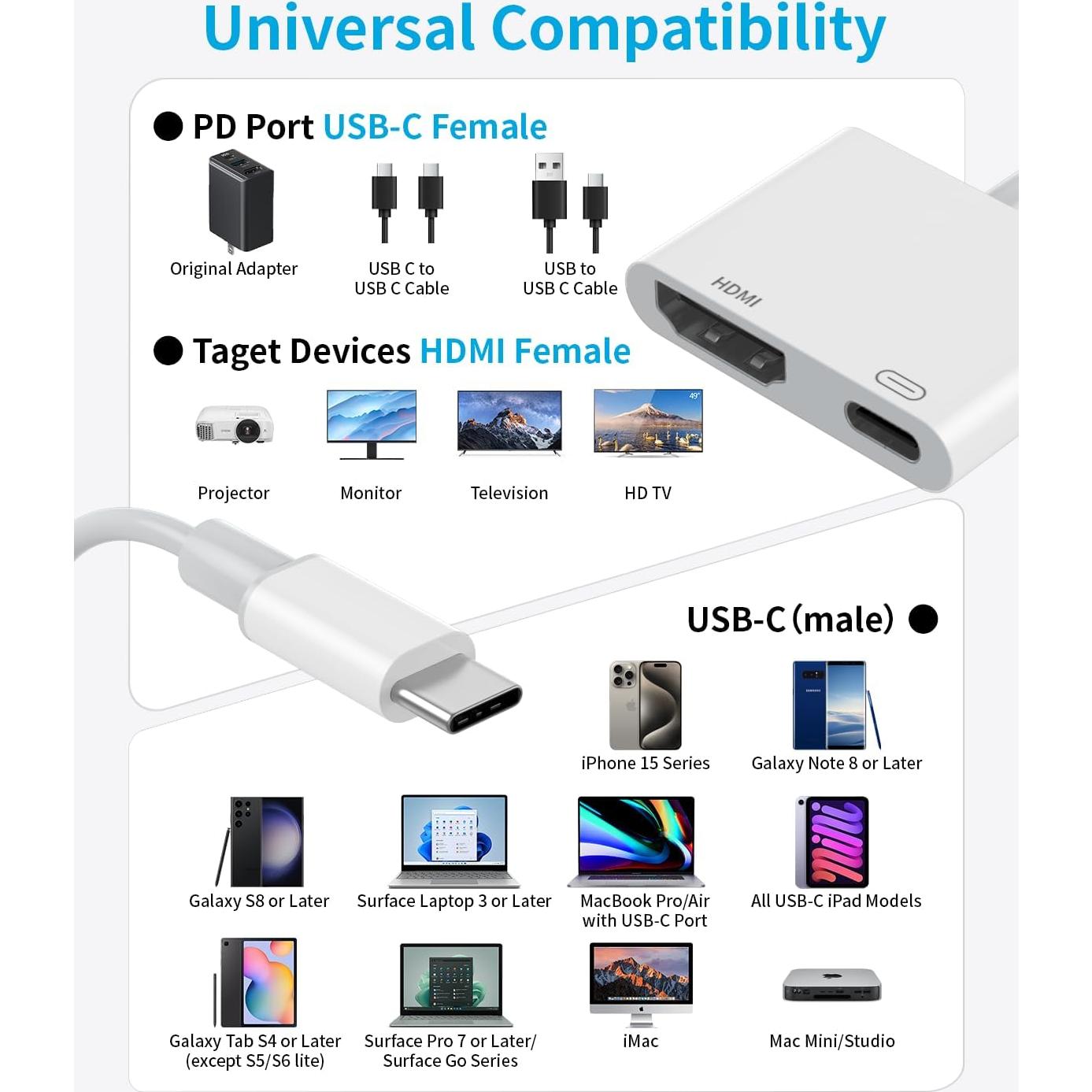 Apple MFi Certified USB C to HDMI Adapter, 4K UHD Type-C to HDMI Digital AV Converter with 100W PD Fast Charging & Screen Mirroring for iPhone 17/16/15, MacBook, iPad, iMac, Galaxy, Surface, Dell, HP