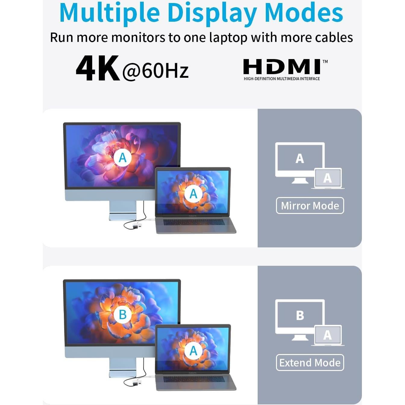 Apple MFi Certified USB C to HDMI Adapter, 4K UHD Type-C to HDMI Digital AV Converter with 100W PD Fast Charging & Screen Mirroring for iPhone 17/16/15, MacBook, iPad, iMac, Galaxy, Surface, Dell, HP
