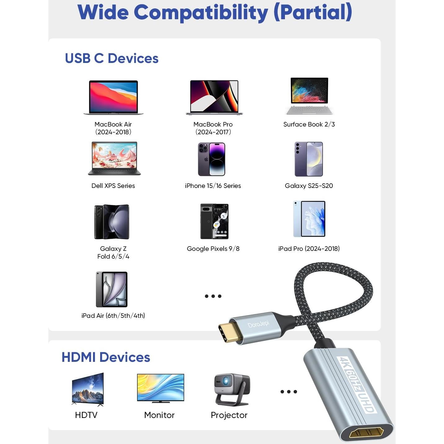 Adaptador USB C a HDMI 4K 60Hz DoroJepi para MacBook y iPhone