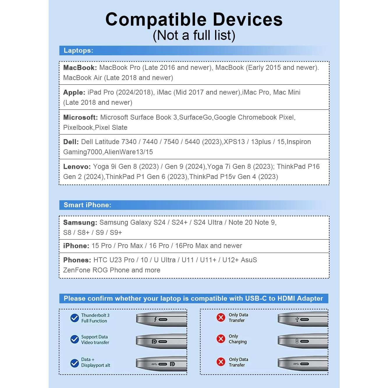 Adaptador QGeeM USB-C a HDMI 4K 30Hz para MacBook y iPhone