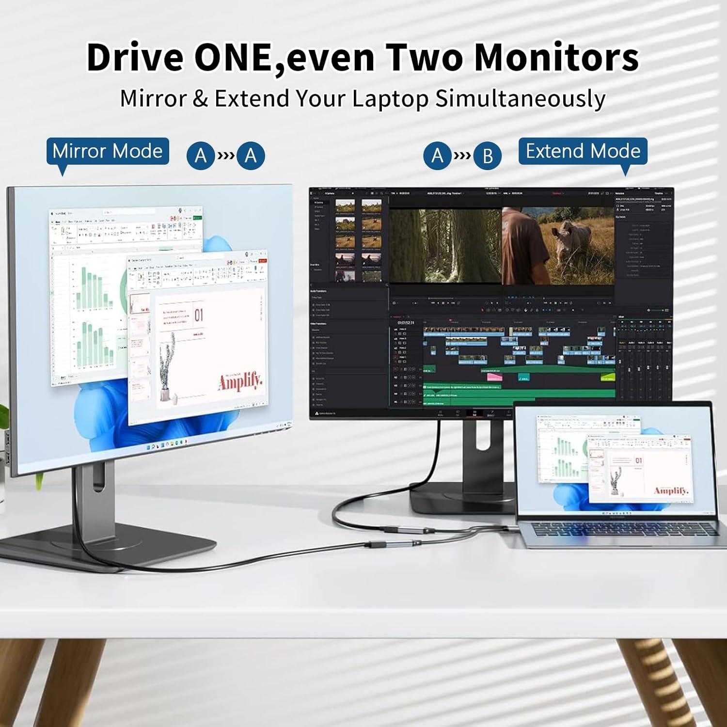 Adaptador USB C a HDMI 4K DERSUR - Compatible iPhone 15 Pro