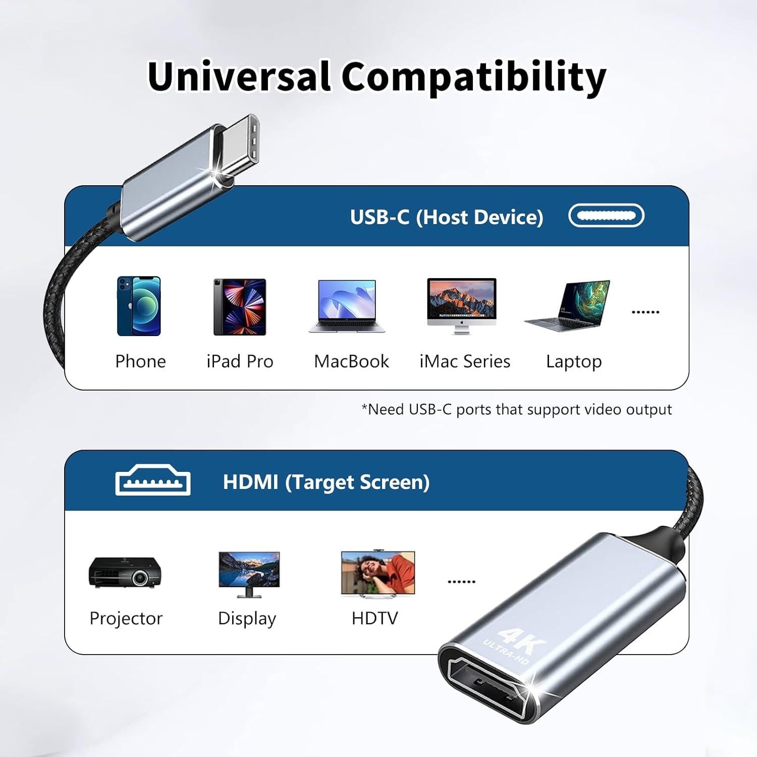 Adaptador USB C a HDMI 4K DERSUR - Compatible iPhone 15 Pro