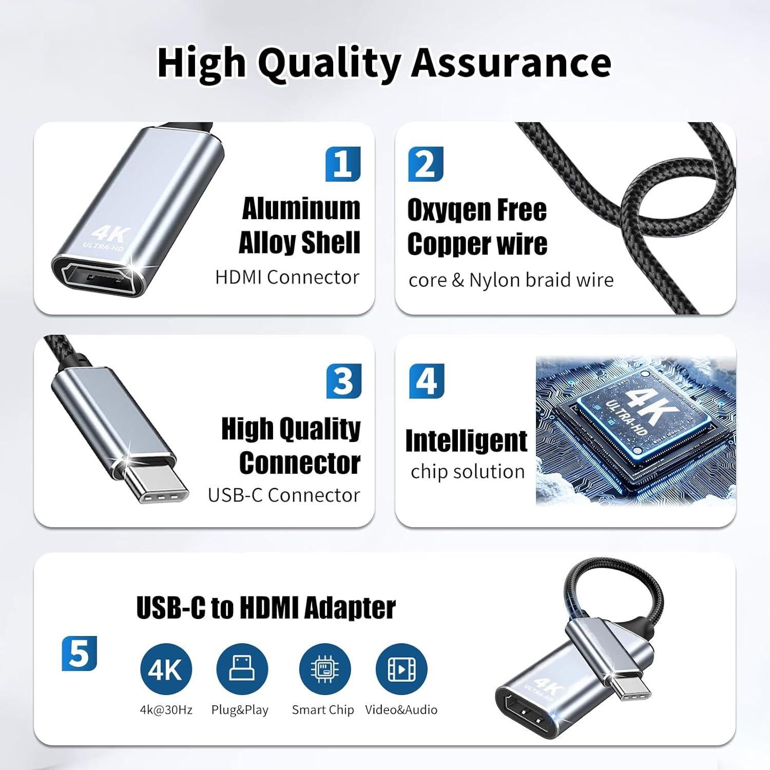 Adaptador USB C a HDMI 4K DERSUR - Compatible iPhone 15 Pro