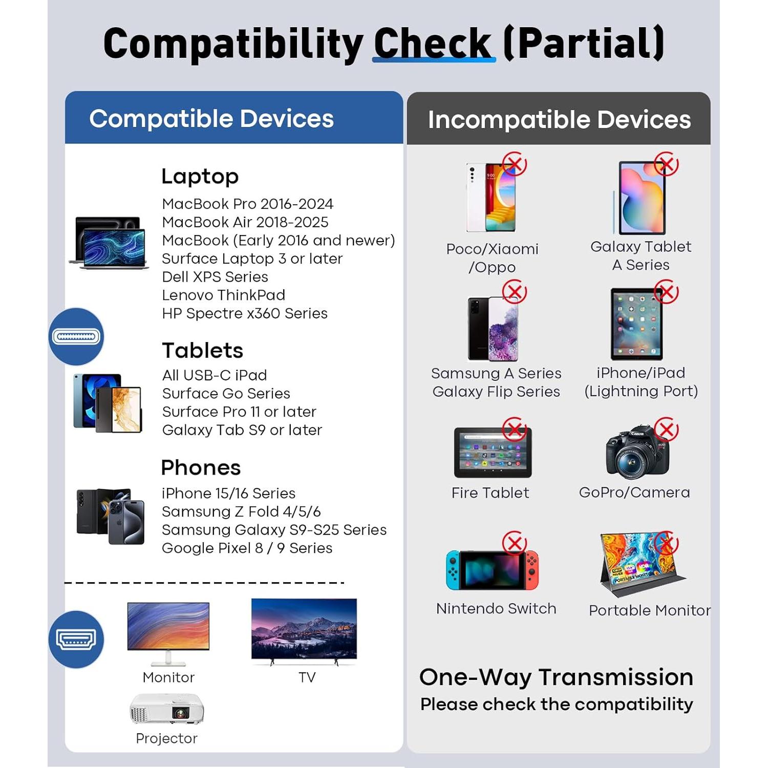 Adaptador USB C a HDMI UANTIN 4K 30Hz Compatible Thunderbolt