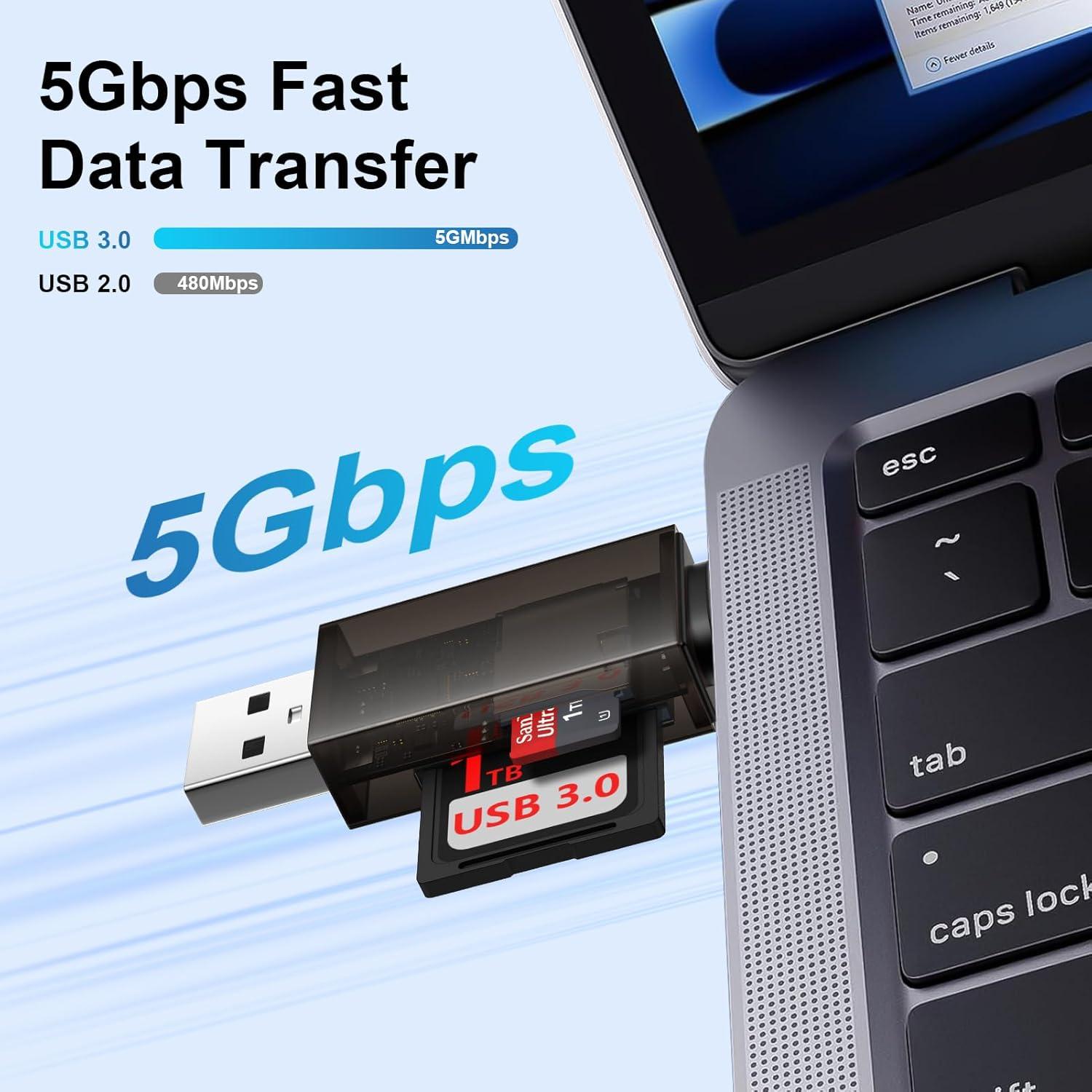 Lector de Tarjeta SD USB-C ABCPOW para iPhone 17 y Android