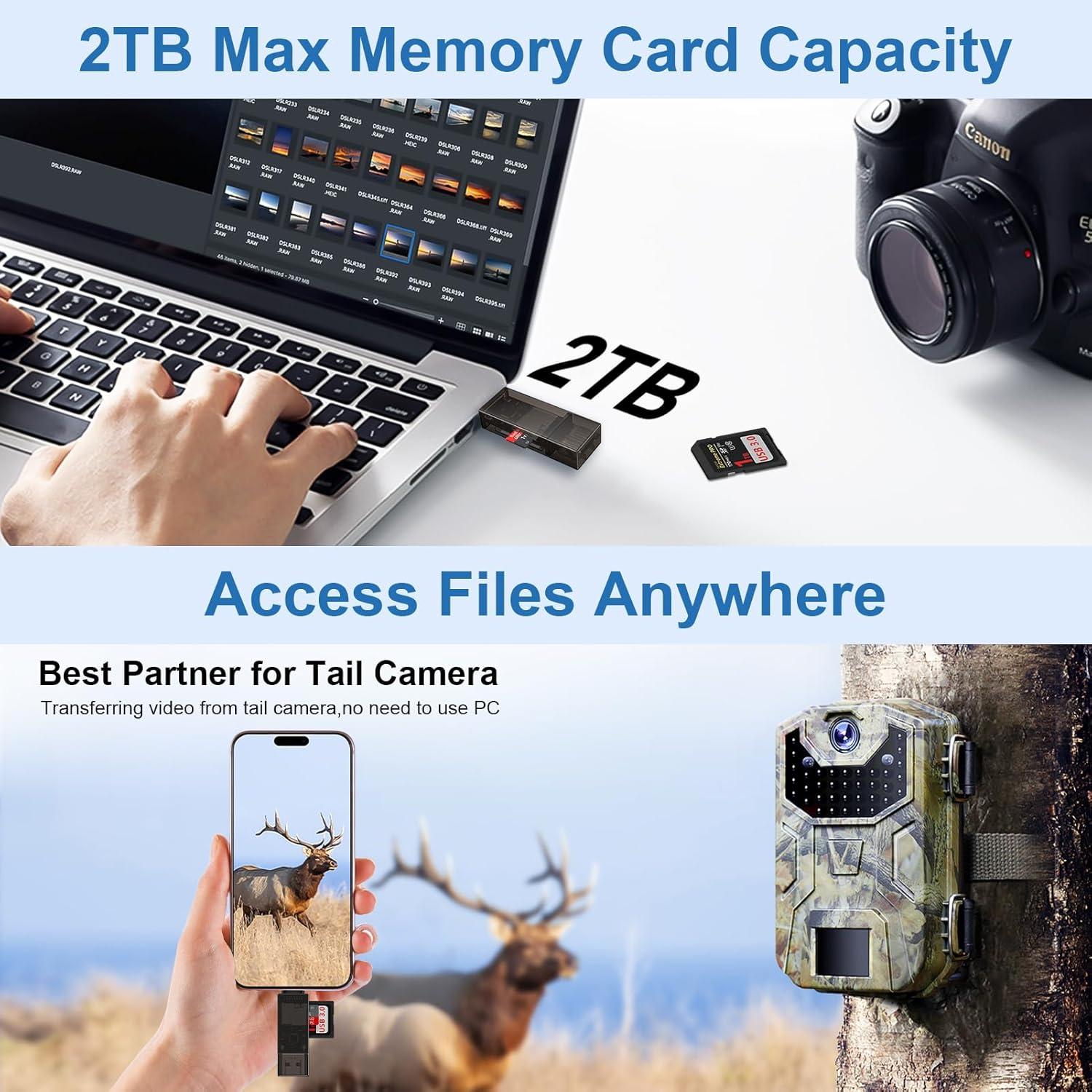 Lector de Tarjeta SD USB-C ABCPOW para iPhone 17 y Android