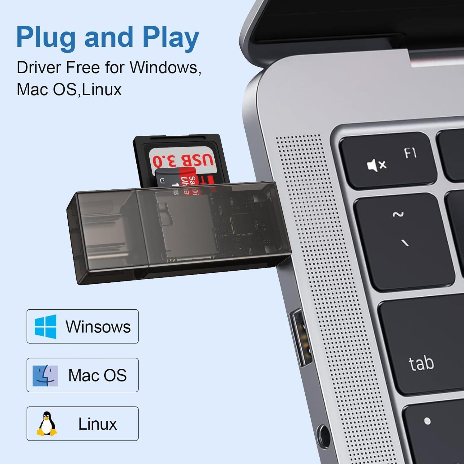 Lector de Tarjeta SD USB-C ABCPOW para iPhone 17 y Android