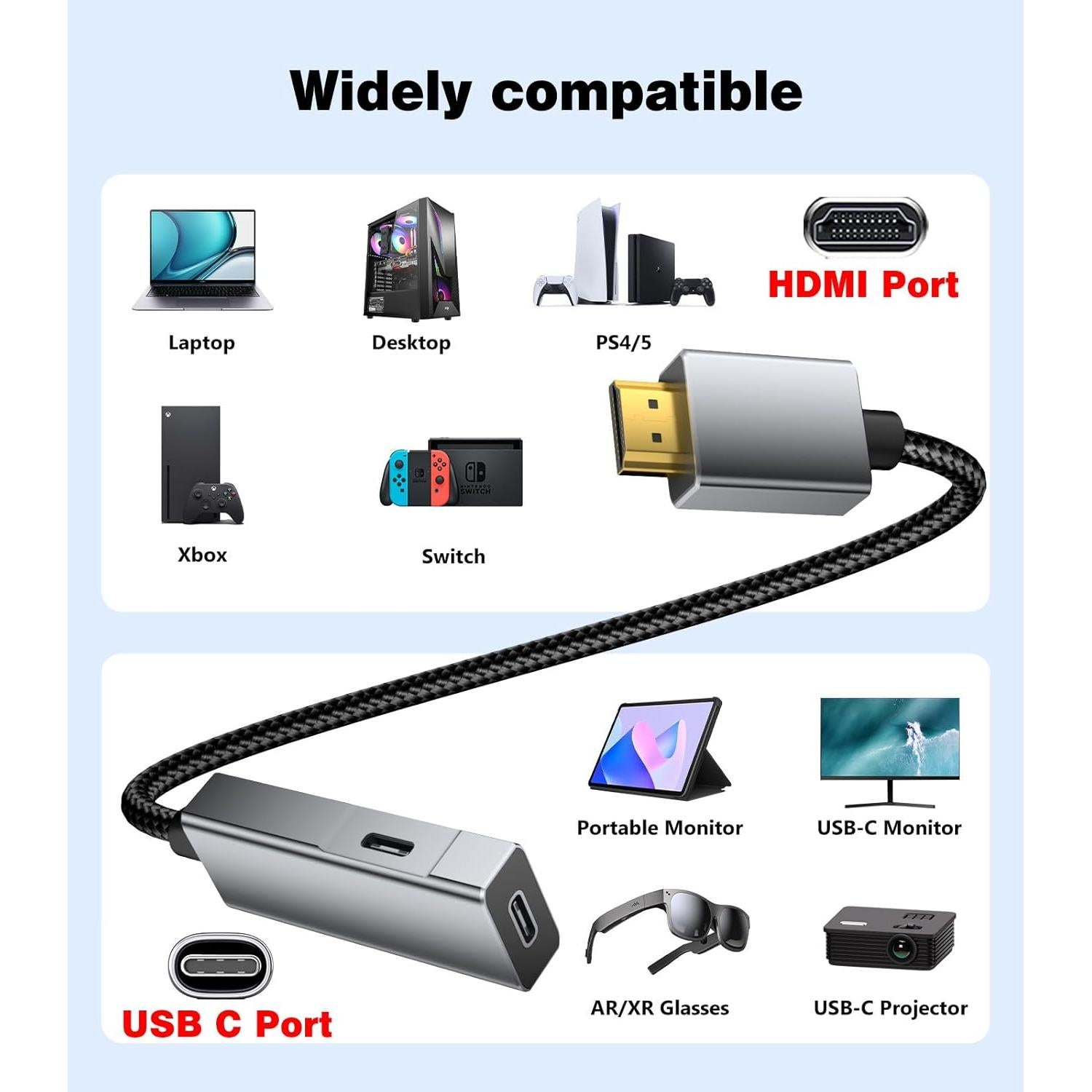 Adaptador HDMI a USB-C 4K 60Hz SWITCHFLUX - Compatible PS5, Xbox