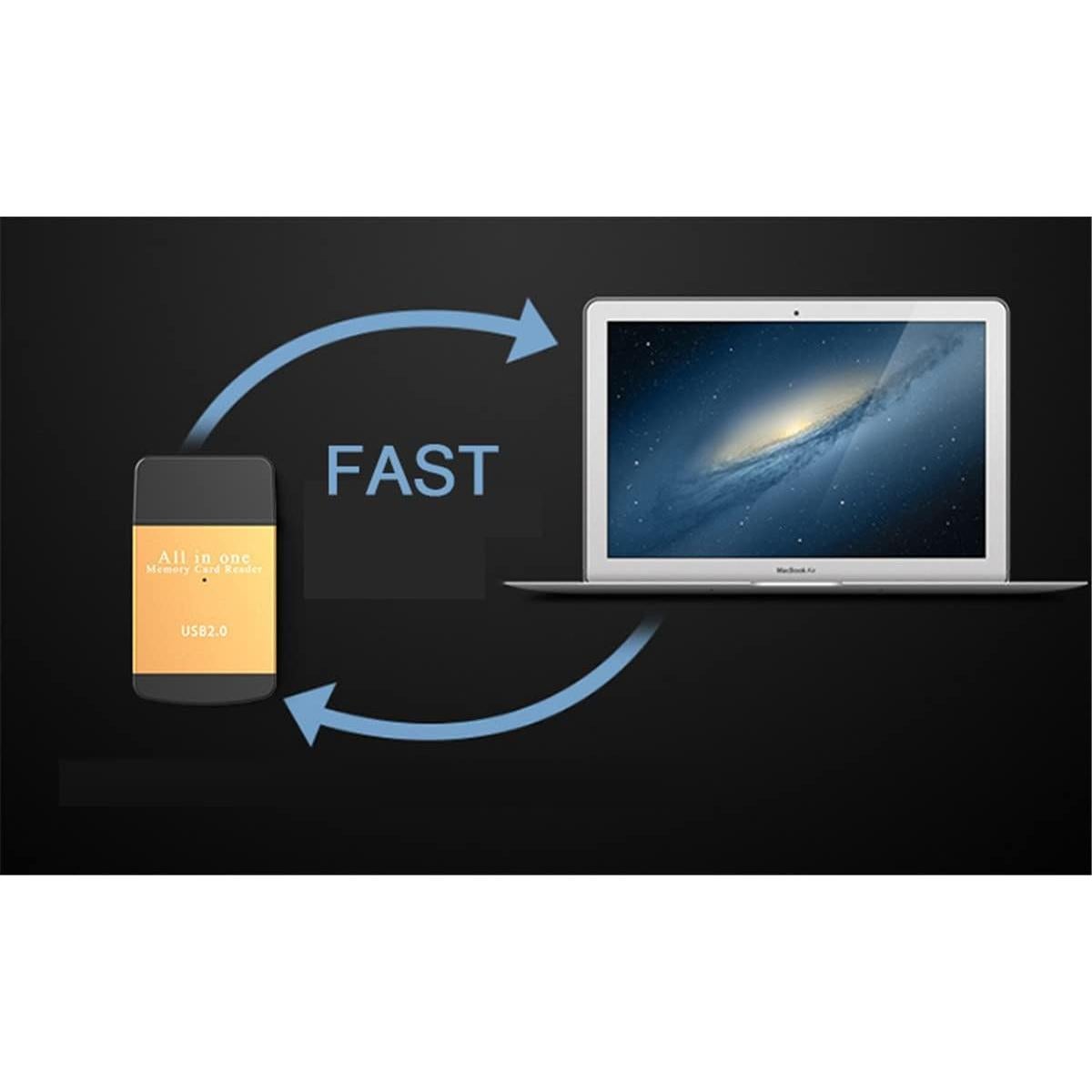 Lector de Tarjetas 4 en 1 TXY USB 2.0 Rojo - SD, Micro SD, MS