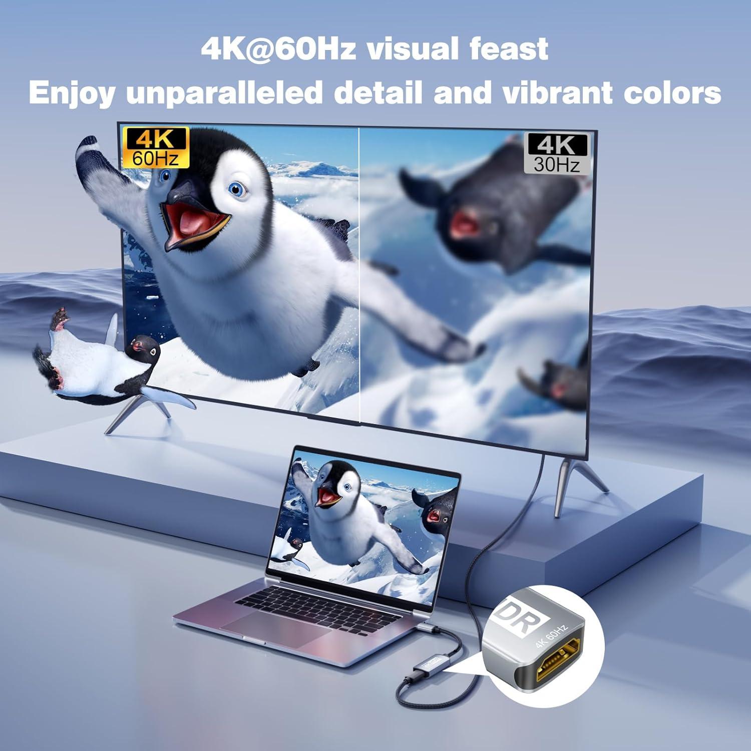 Adaptador USB C a HDMI 4K 60Hz SWITCHFLUX - Compatible iPhone 15/16