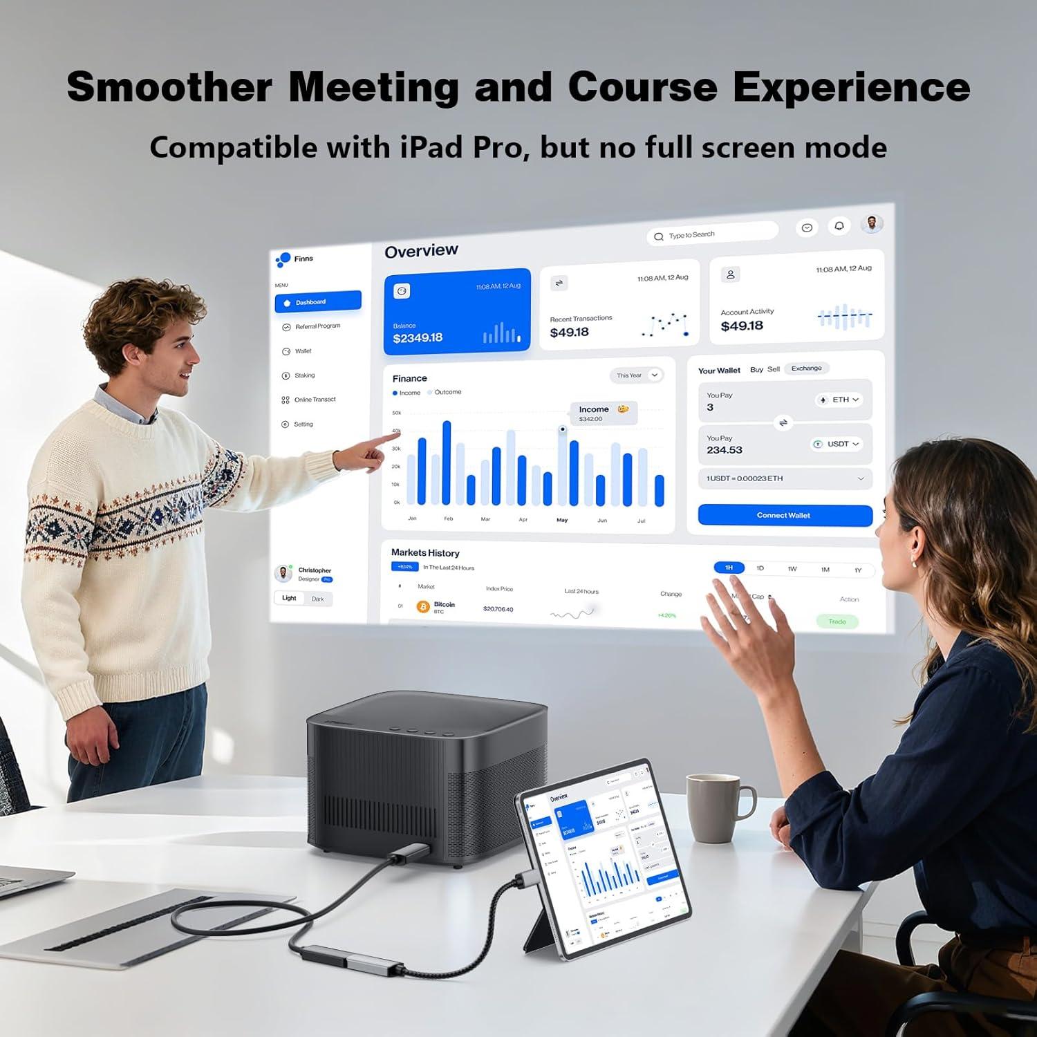 Adaptador USB C a HDMI 4K 60Hz SWITCHFLUX - Compatible iPhone 15/16