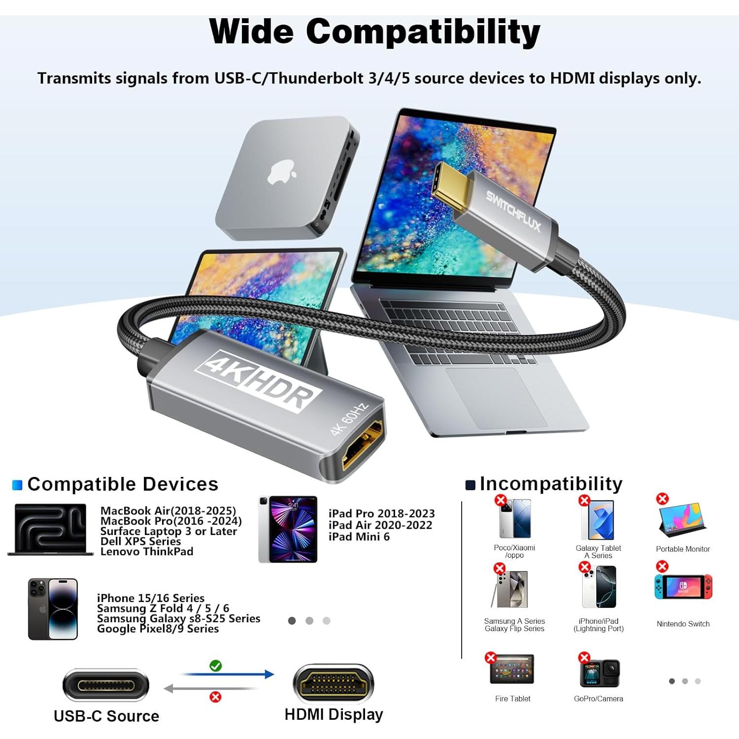 Adaptador USB C a HDMI 4K 60Hz SWITCHFLUX - Compatible iPhone 15/16