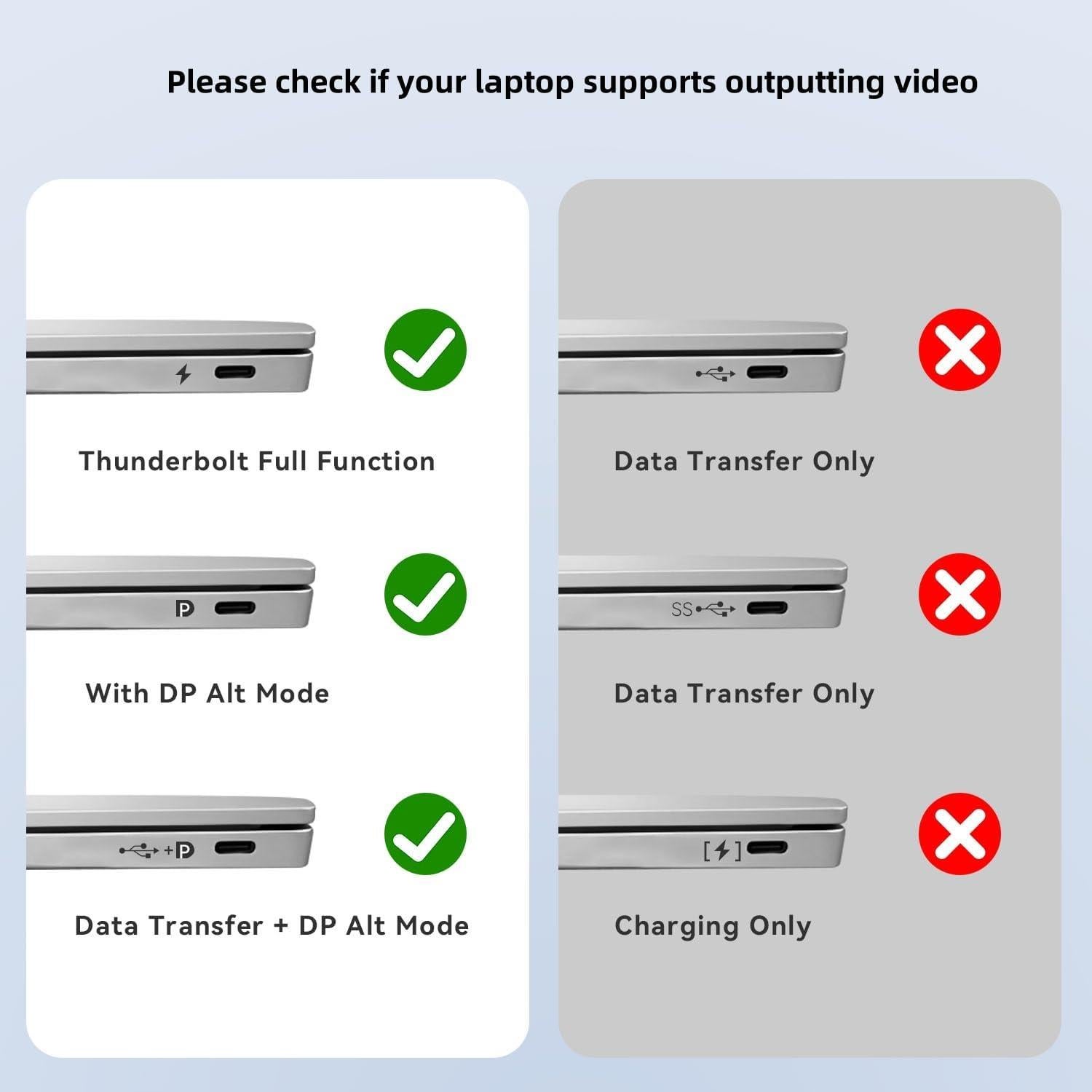Adaptador USB C a HDMI 4K 60Hz XinYaa - 1 paquete