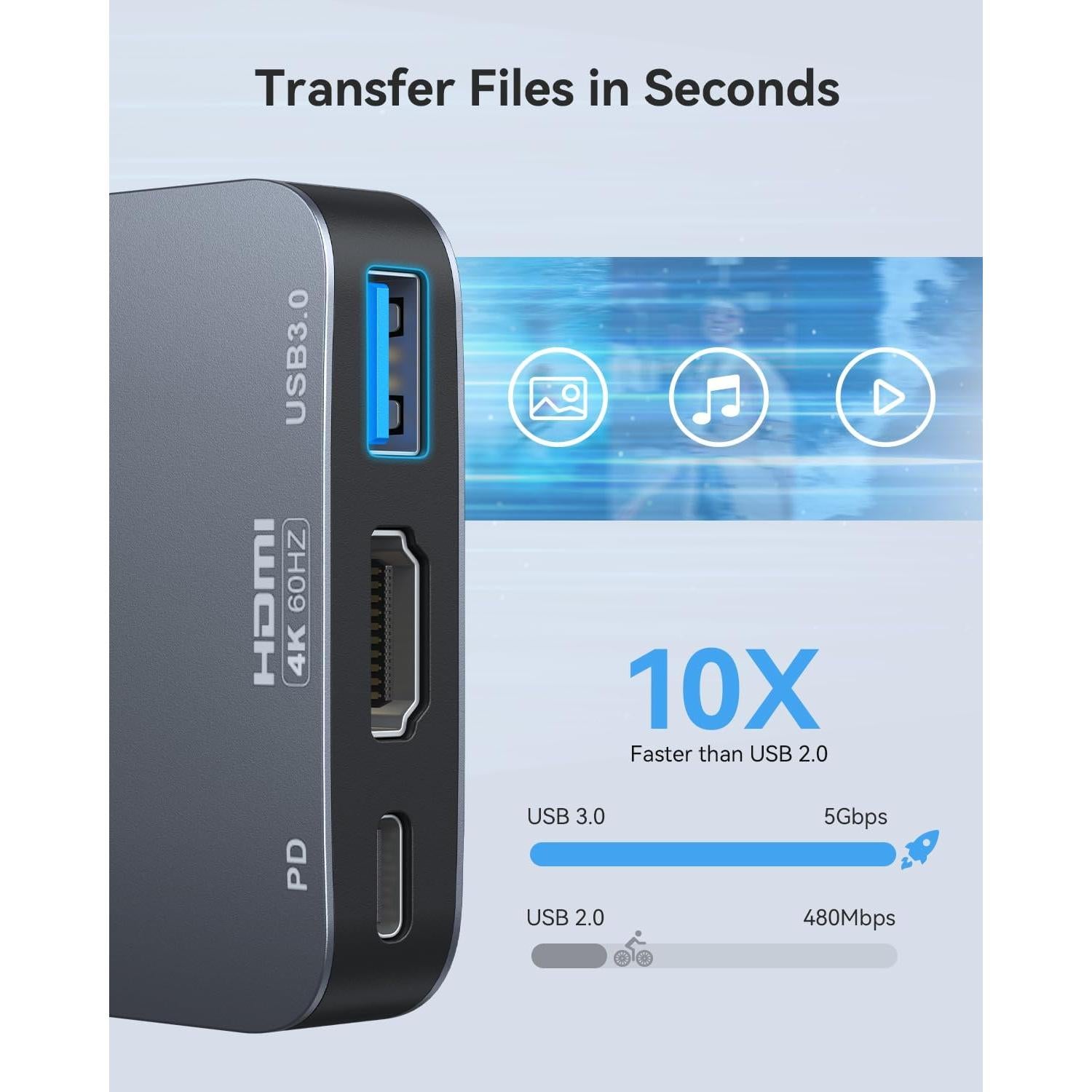 Adaptador USB C a HDMI 4K 60Hz Vilcome con USB 3.0 y PD 100W