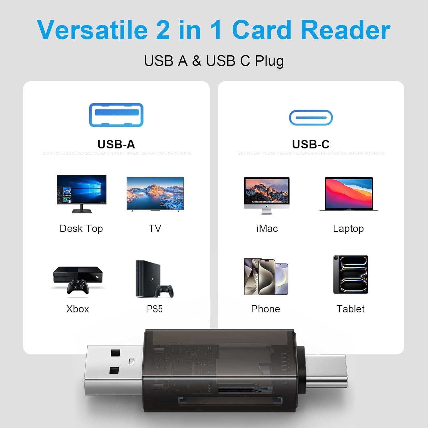 Lector de Tarjetas SD USB C Cebkit Doble Ranura 5 Gbps