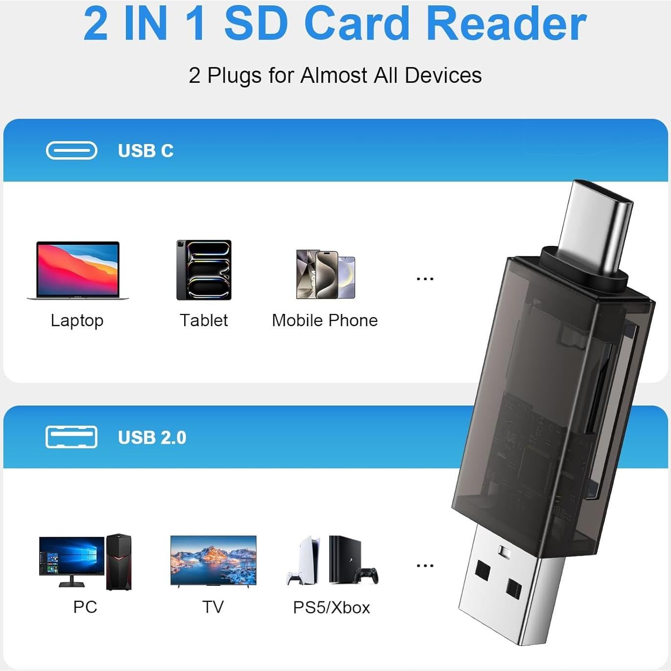 Lector de Tarjetas SD y Micro SD USB C REPIND 2 en 1