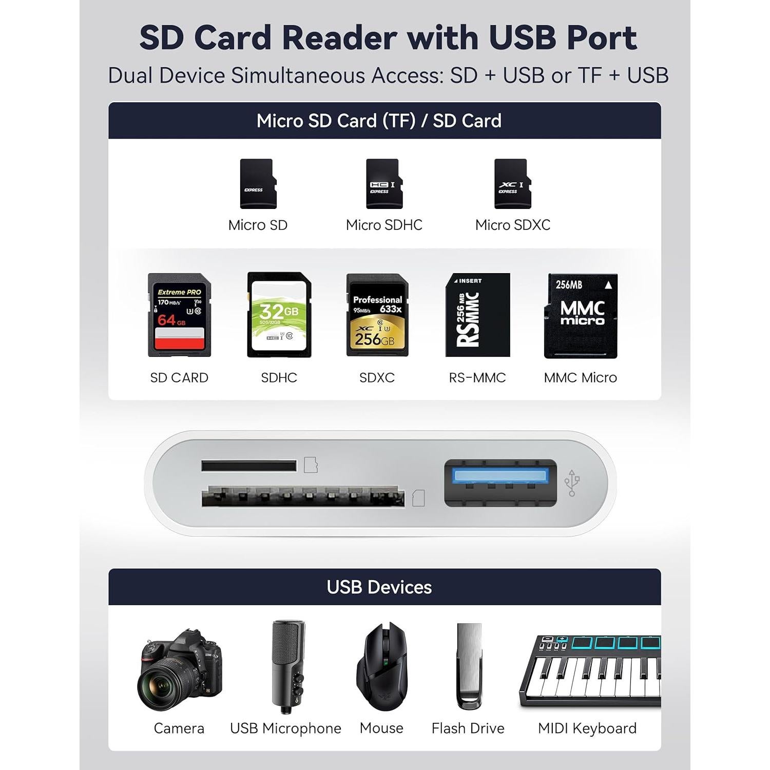 Lector de Tarjetas SD Nzeplou CL4LiteB USB-C y Lightning