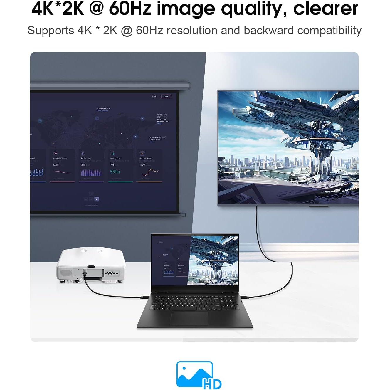 Adaptador USB C a HDMI ELUTENG 4K 60Hz Unidireccional