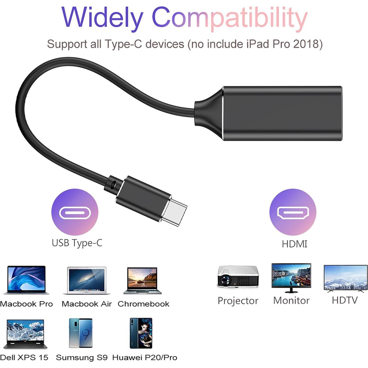 Adaptador USB C a HDMI 4K RayCue - Compatible con Mac y Samsung