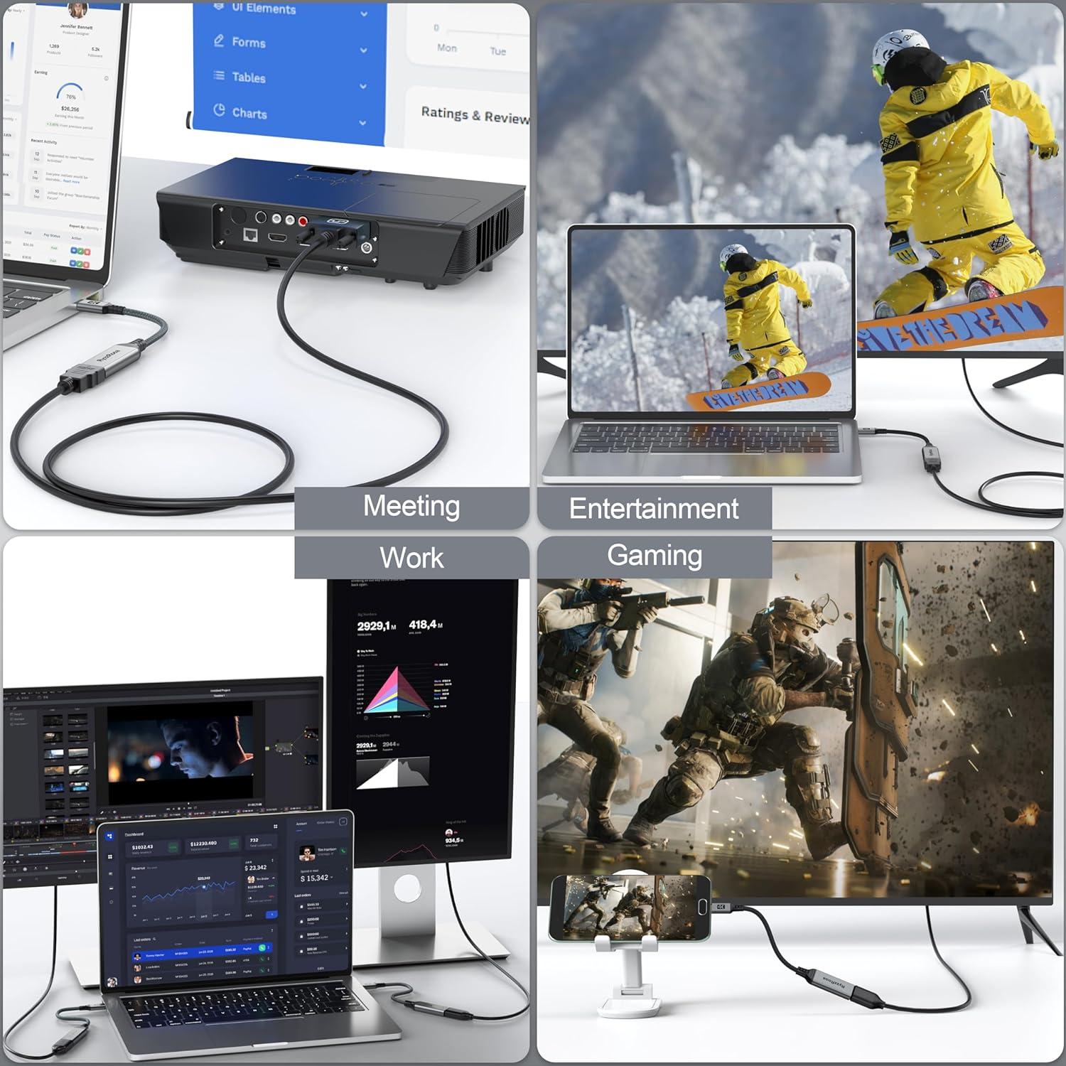 Adaptador USB C a HDMI 4K RyzzRooa - Paquete de 10 Unidades