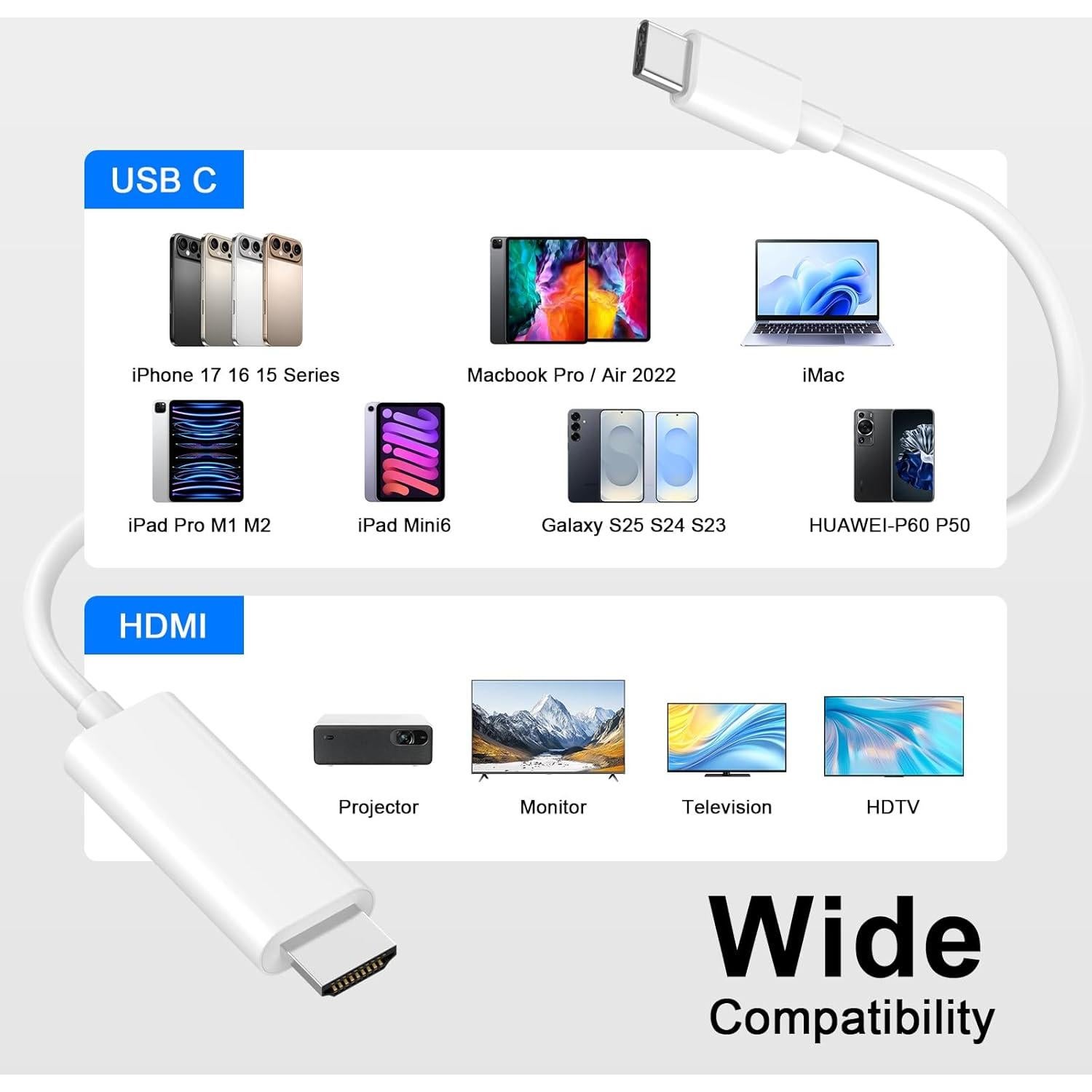 Adaptador USB C a HDMI 4K para iPhone 17 16 15 - 1.8m