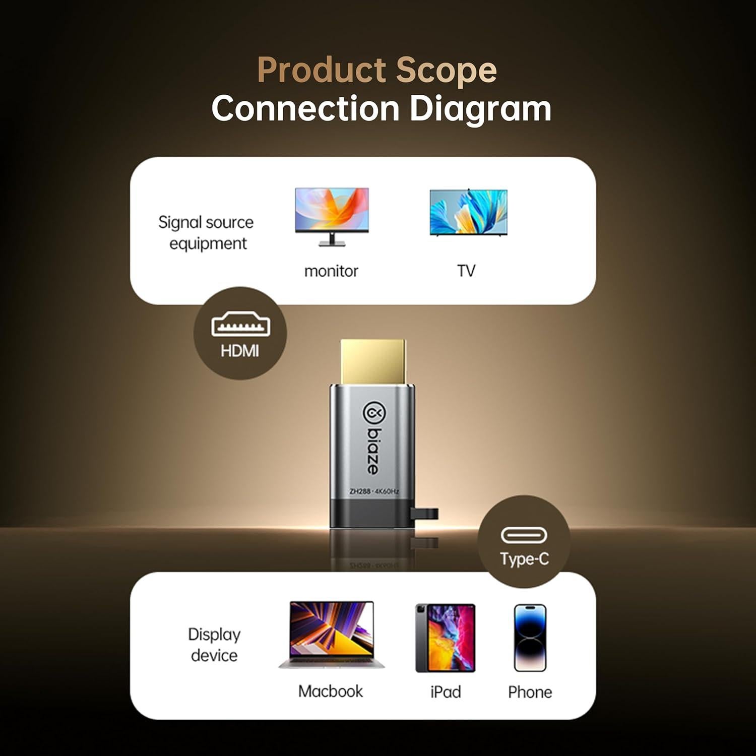 Adaptador USB-C a HDMI Biaze ZH288 4K 60Hz Plug and Play