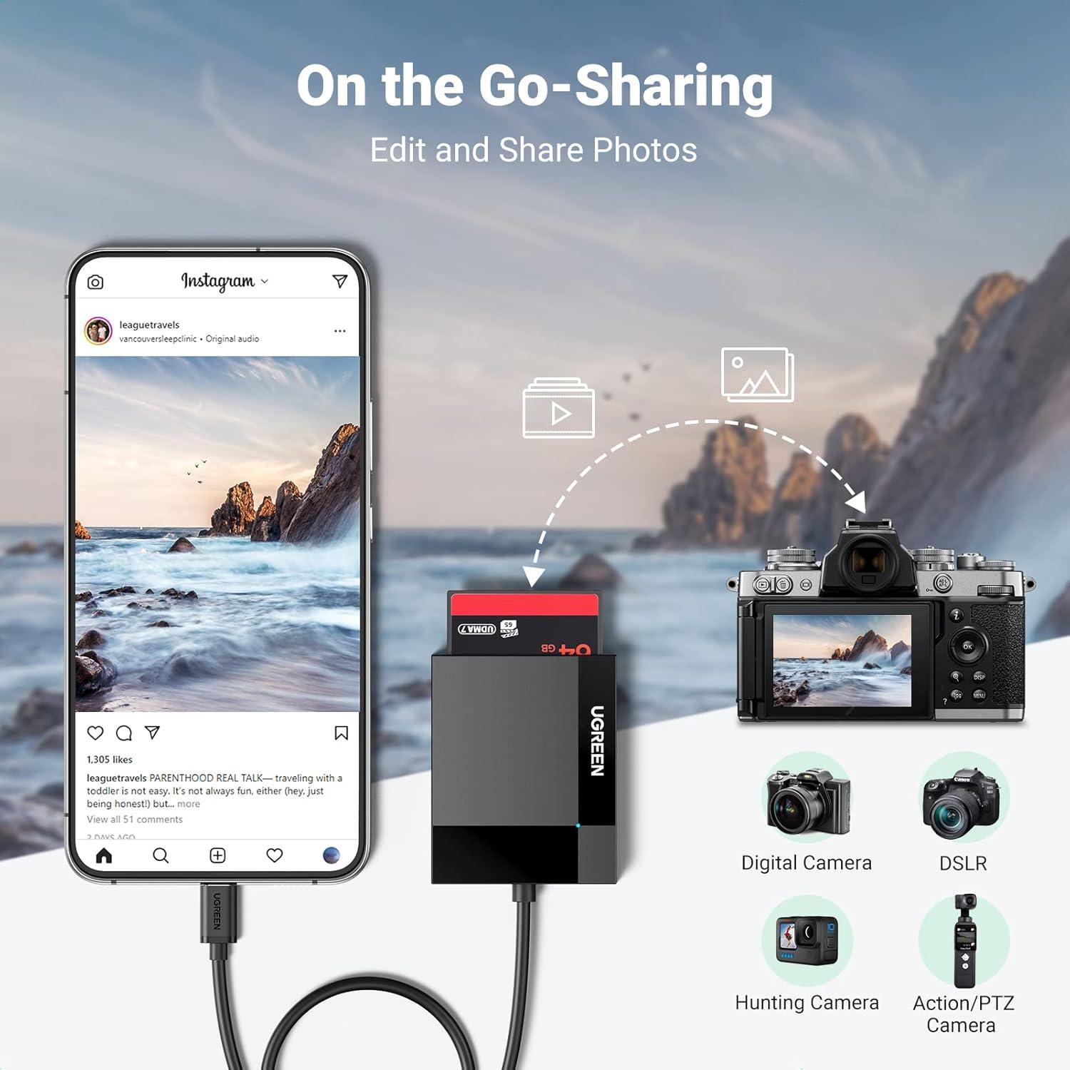 Lector de Tarjetas SD USB C UGREEN 4-en-1 para iPhone 15