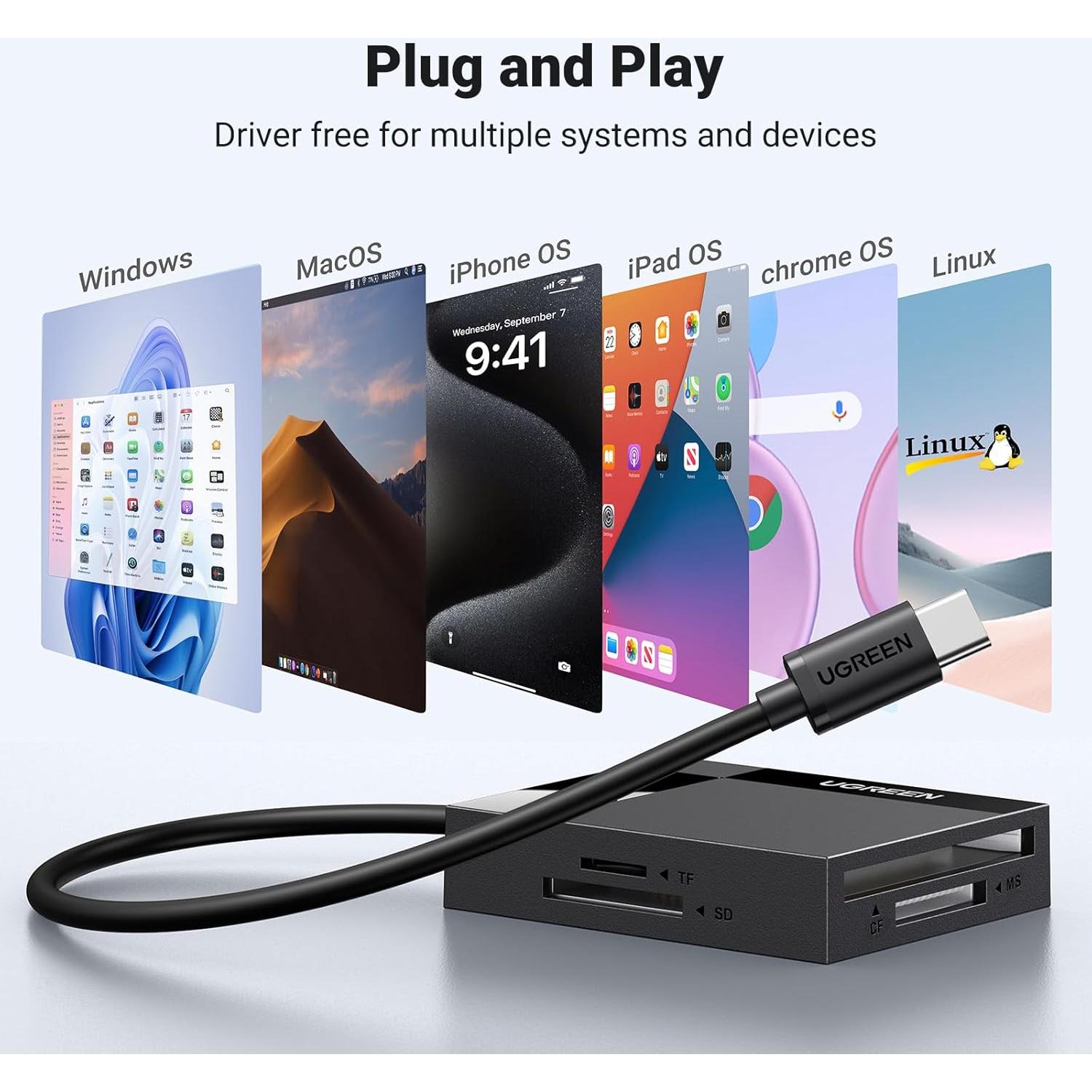 Lector de Tarjetas SD USB C UGREEN 4-en-1 para iPhone 15