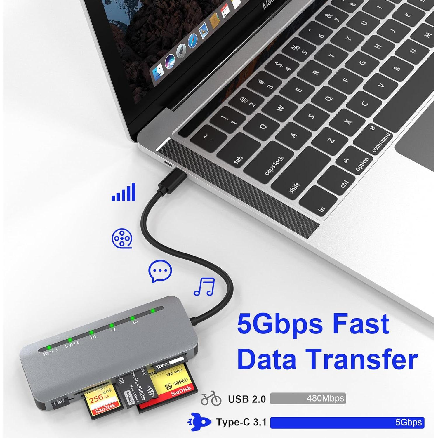 Lector de Tarjetas 7-en-1 USB C Clickfish 5Gbps Multi