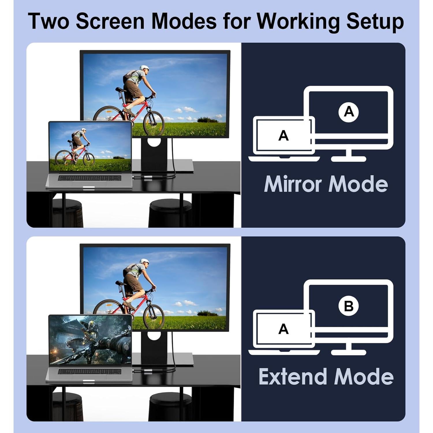 Adaptador USB-C a HDMI 4K 60Hz SKUYA para iPhone y MacBook