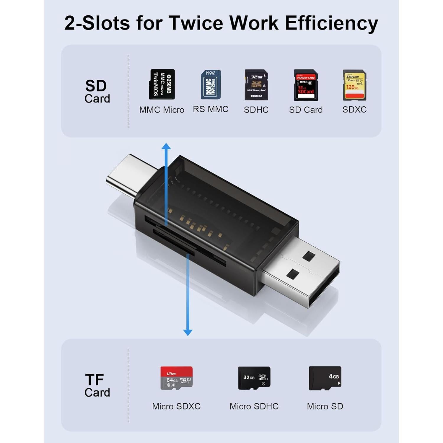 Lector de Tarjetas SD 2-en-1 Bordsek YK16-03 USB-C