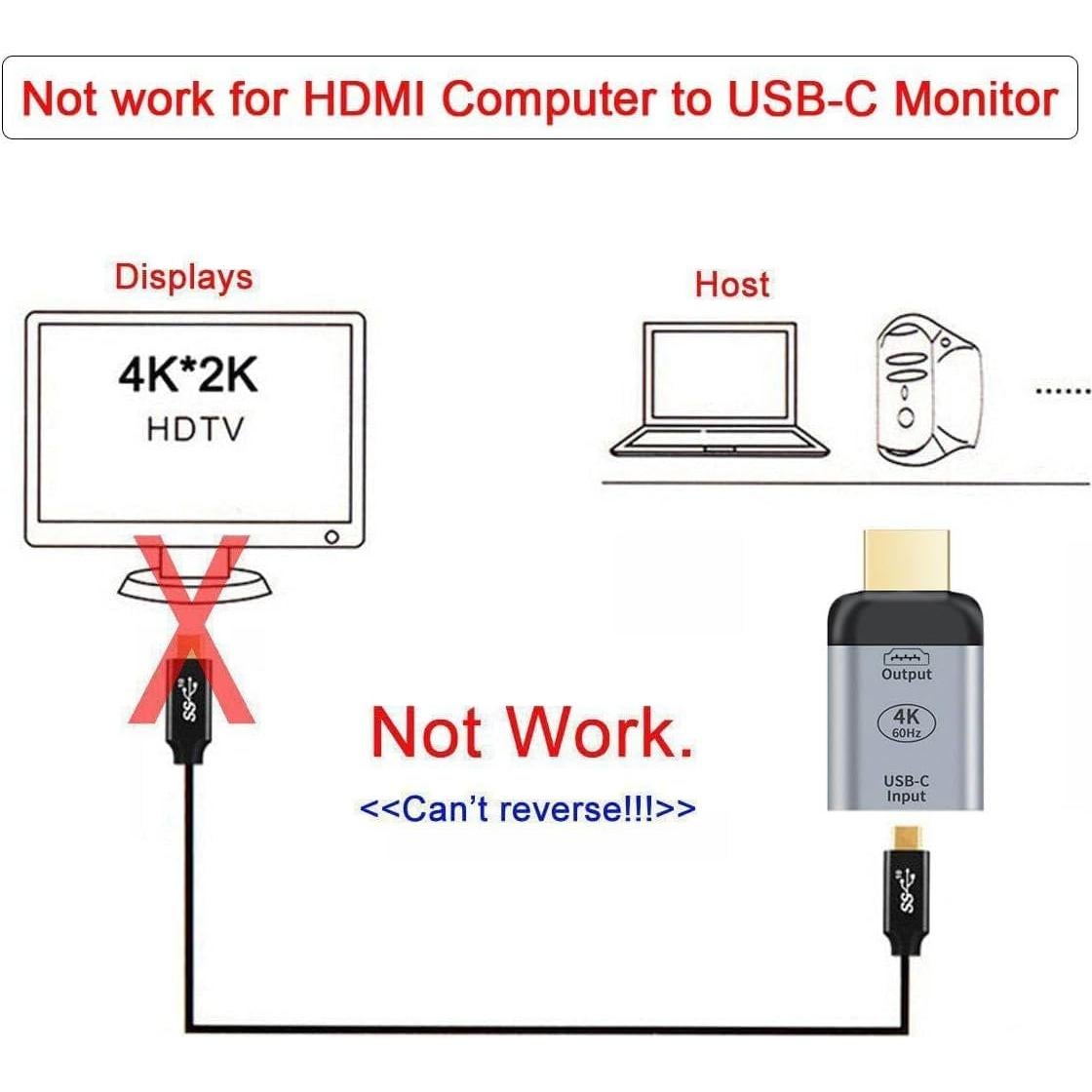 Adaptador USB-C Hembra a HDMI Macho 4K 60Hz YUCHUANGDE