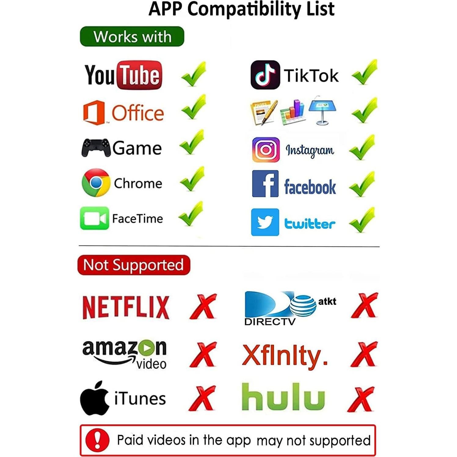 Adaptador Digital AV USB C a HDMI Belcompany 1080P para iPhone