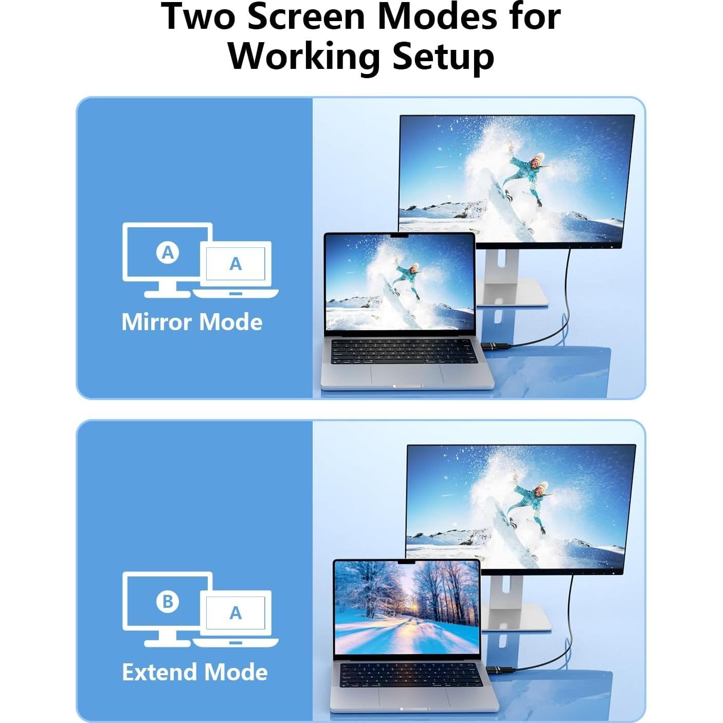 Adaptador USB C a HDMI 4K 60Hz Quanlex para iPhone 15/16