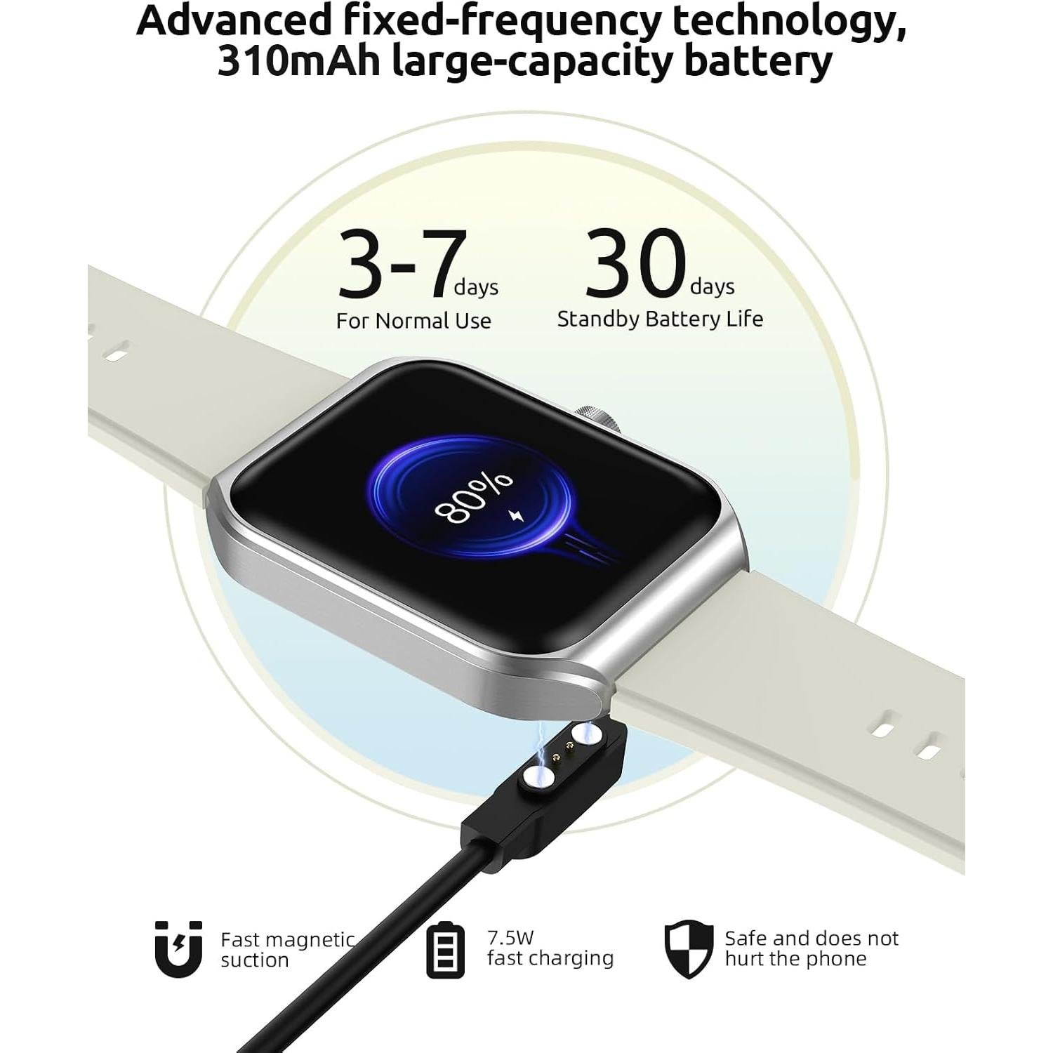 Reloj Inteligente SOUYIE 1.91" HD Monitoreo Salud Mujer