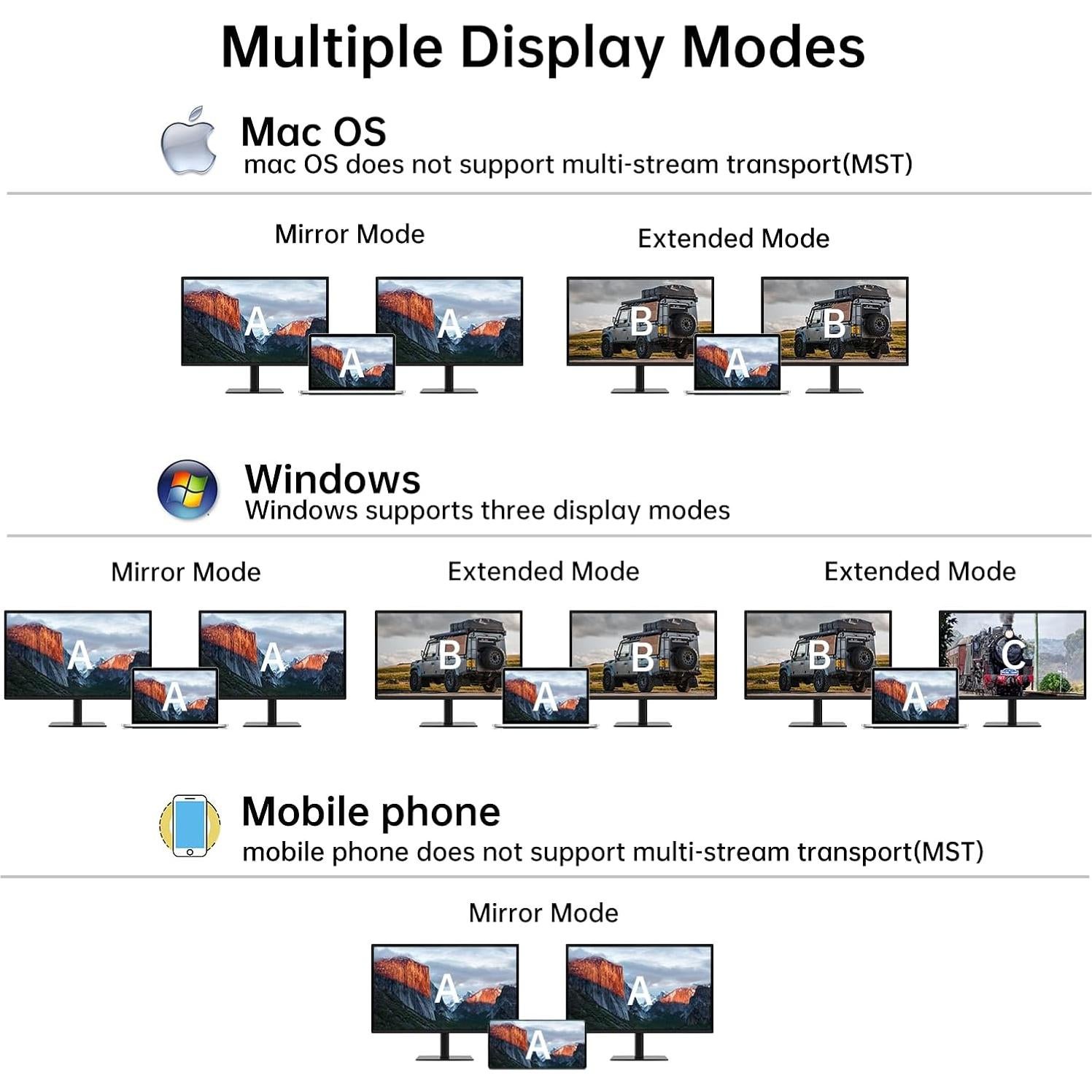 Adaptador USB C a Doble HDMI MT-VIKI 4K 60Hz 100W Carga