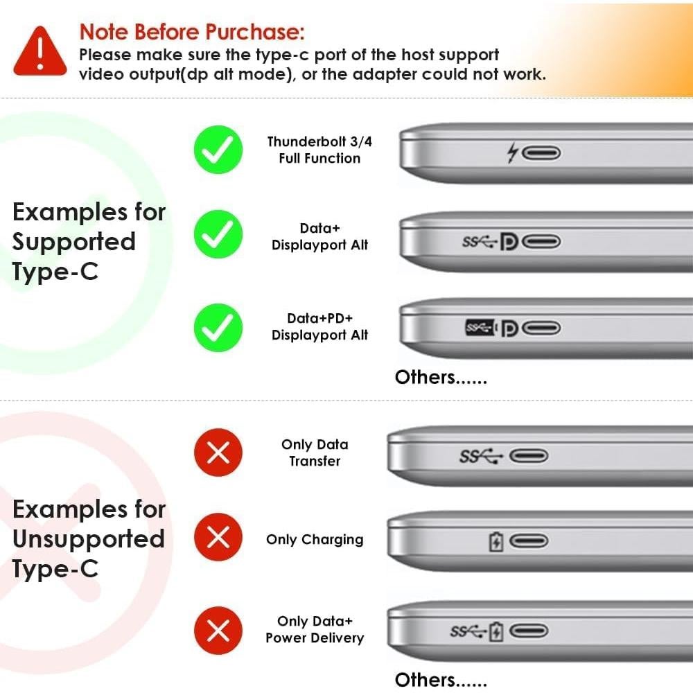 Dock USB C WAVLINK 13 en 1 con Doble HDMI y Carga 100W